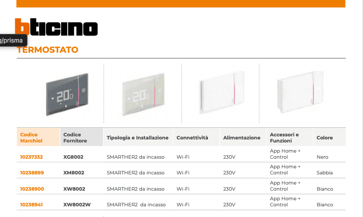 Catalogo Prodotti