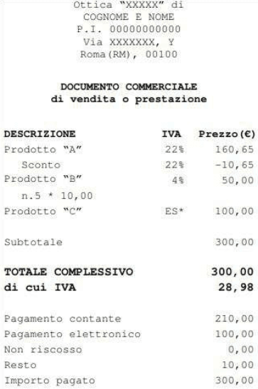 Scontrino Fiscale